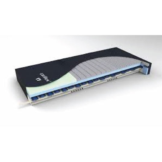 MATTRESS HYBRID DUALFLEX SYSTEM